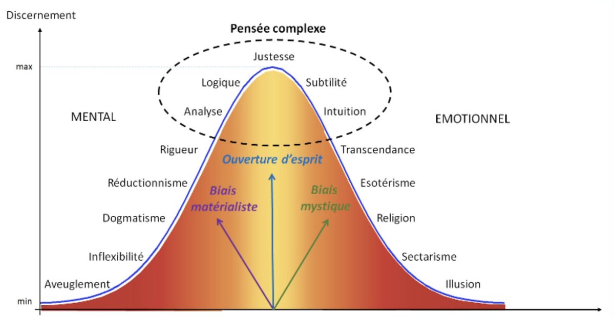 🇫🇷 Les Partisans | Déclarons la PAIX 🕊️ tweet media