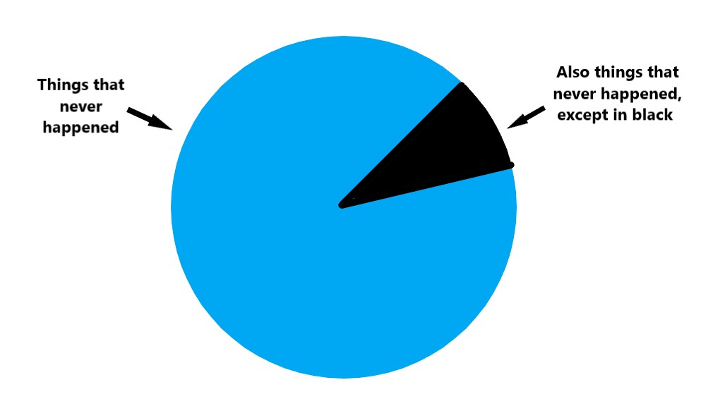 TherealRonin #AbortionIsAWomansRight tweet media