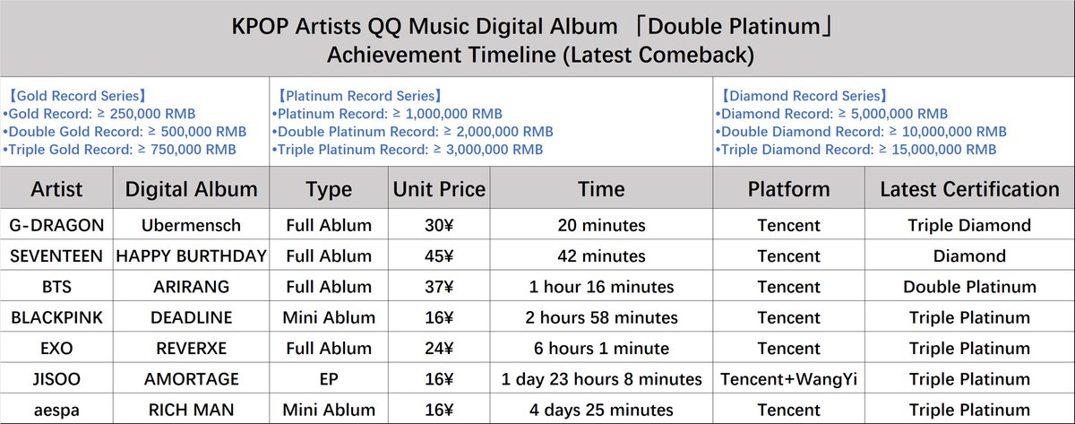 diamond_ccarat tweet media