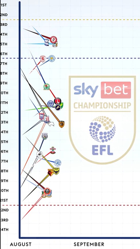 Paddy von Behr tweet media