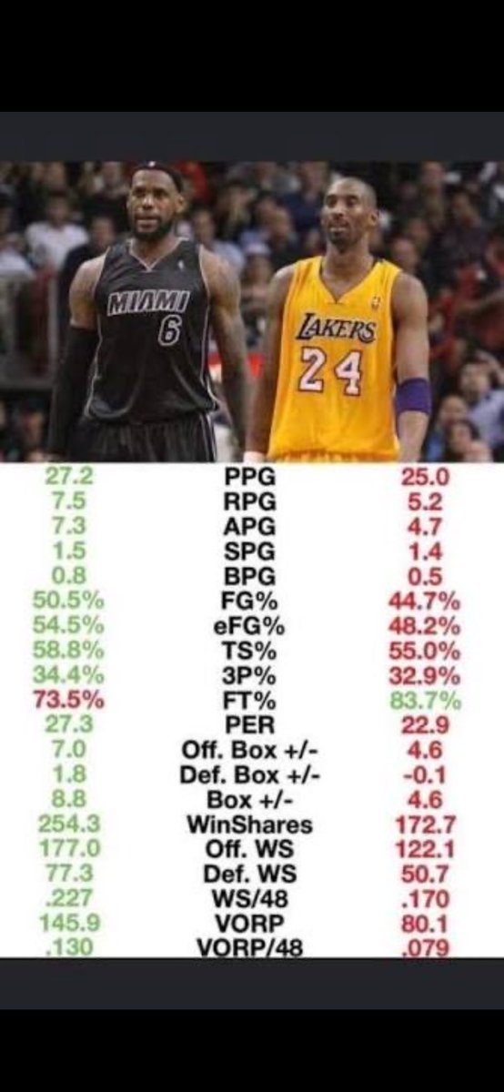 RayPittman2011's tweet photo. @PlayoffDude That’s cool… https://t.co/G0BpI93M9o