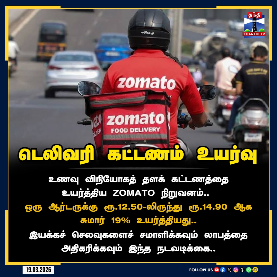 ThanthiTV's tweet image. டெலிவரி கட்டணம் உயர்வு

உணவு விநியோகத் தளக் கட்டணத்தை உயர்த்திய Zomato நிறுவனம்.. 

ஒரு ஆர்டருக்கு ரூ.12.50-லிருந்து ரூ.14.90 ஆக சுமார் 19% உயர்த்தியது..

இயக்கச் செலவுகளைச் சமாளிக்கவும் லாபத்தை அதிகரிக்கவும் இந்த நடவடிக்கை..

#zomato  #delivery  #hike  #thanthitv