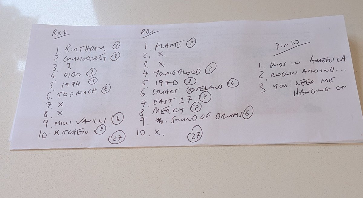 LovelyStuffFC's tweet image. 27, 27, 3. Remembered the Kula Shaker one at the last minute #popmaster