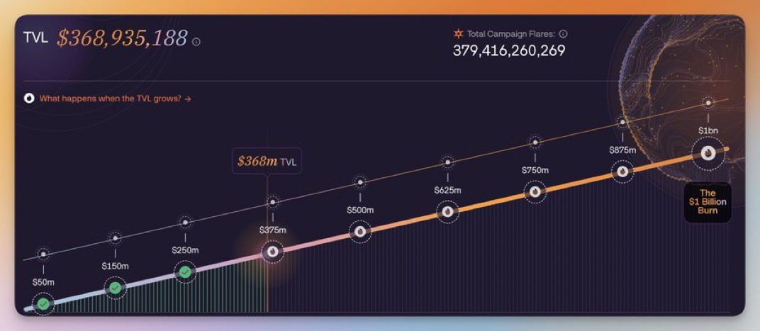 Powder🚀 tweet media