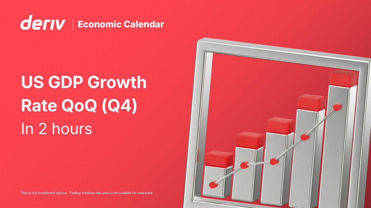 Deriv.com tweet media