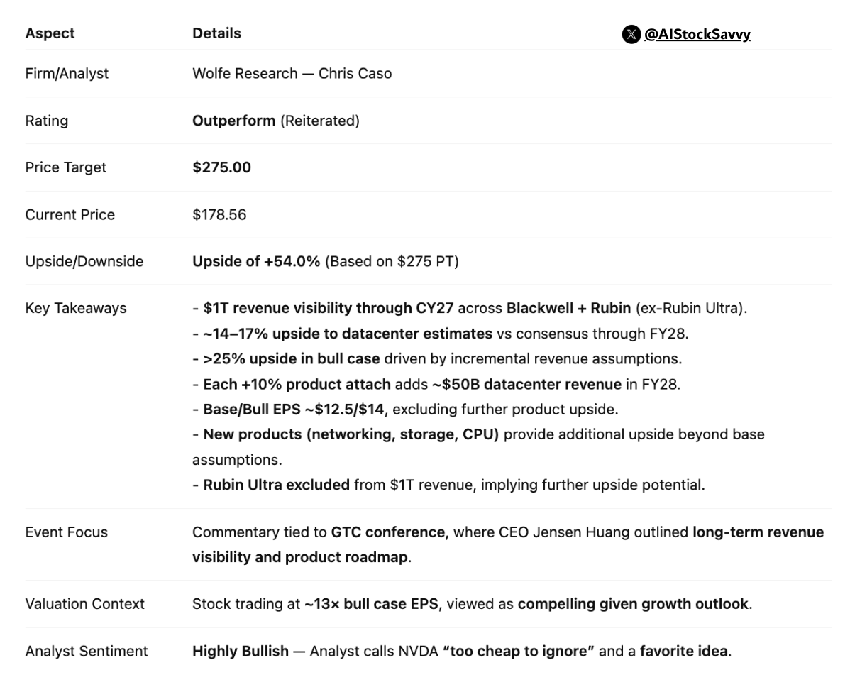 Hardik Shah tweet media