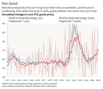 Bob Elliott tweet media