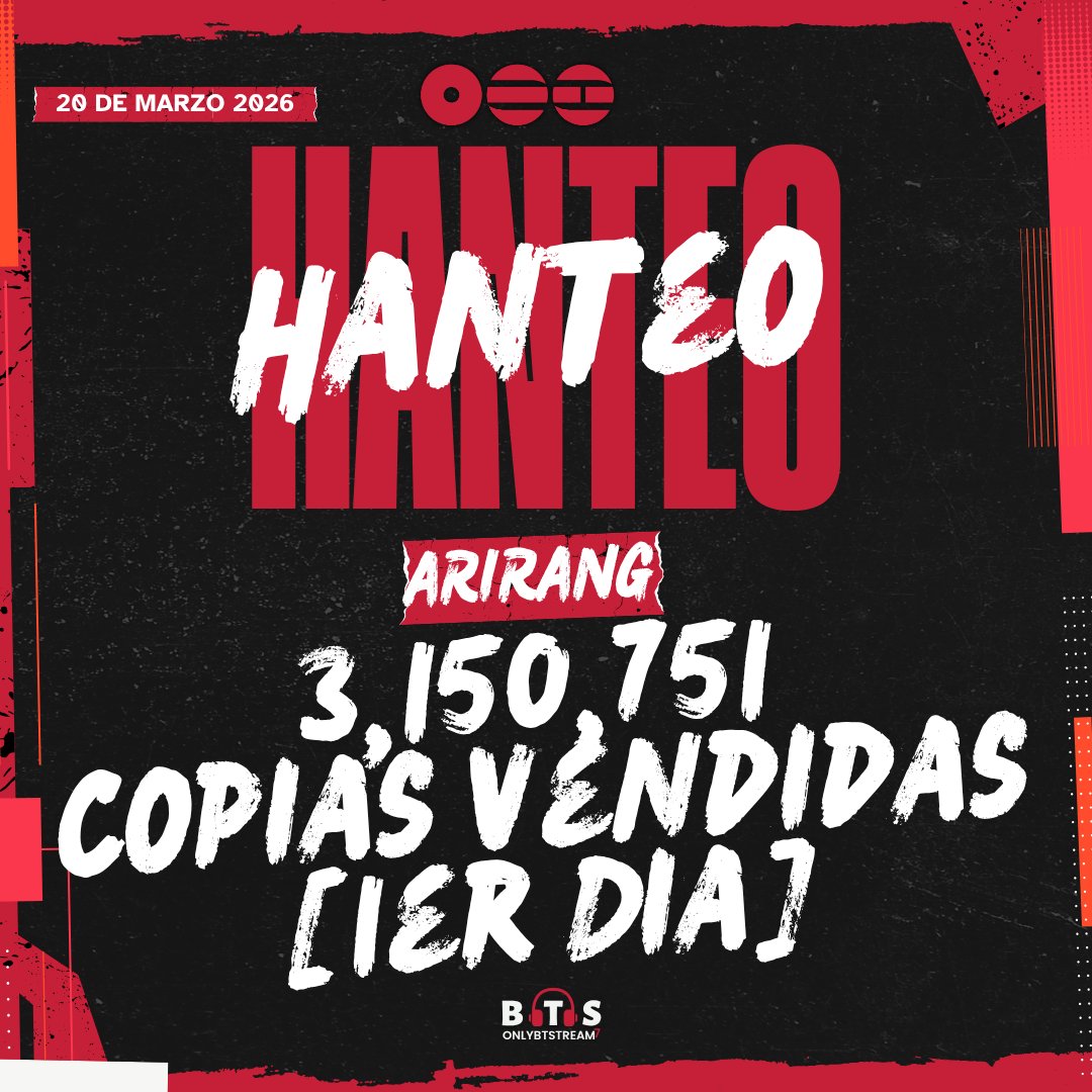 Only BTS Stream⁷ ⦿⊝⊜ tweet media