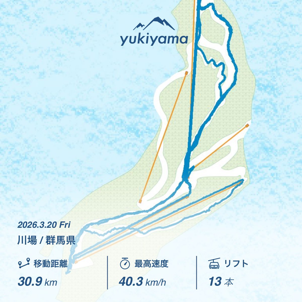 さとしポーカー tweet media