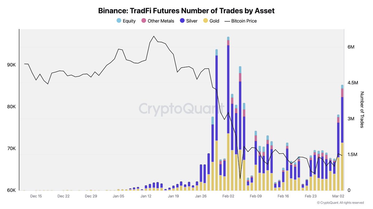 Crypto Verse tweet media