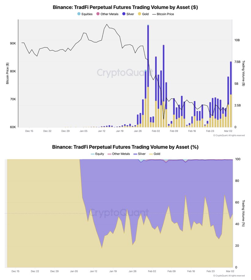 Crypto Verse tweet media