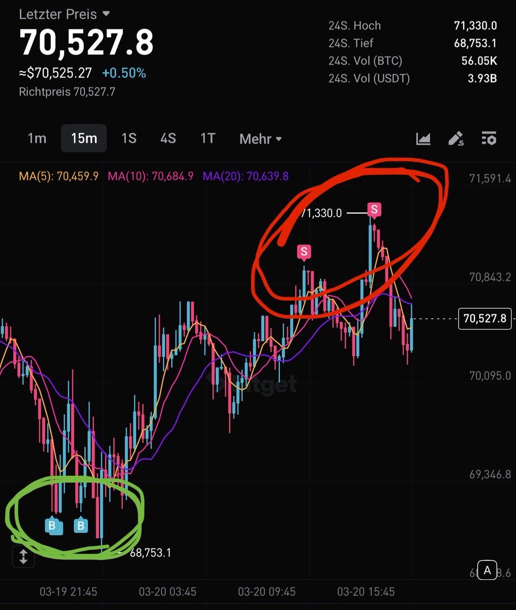 CryptoMo tweet media
