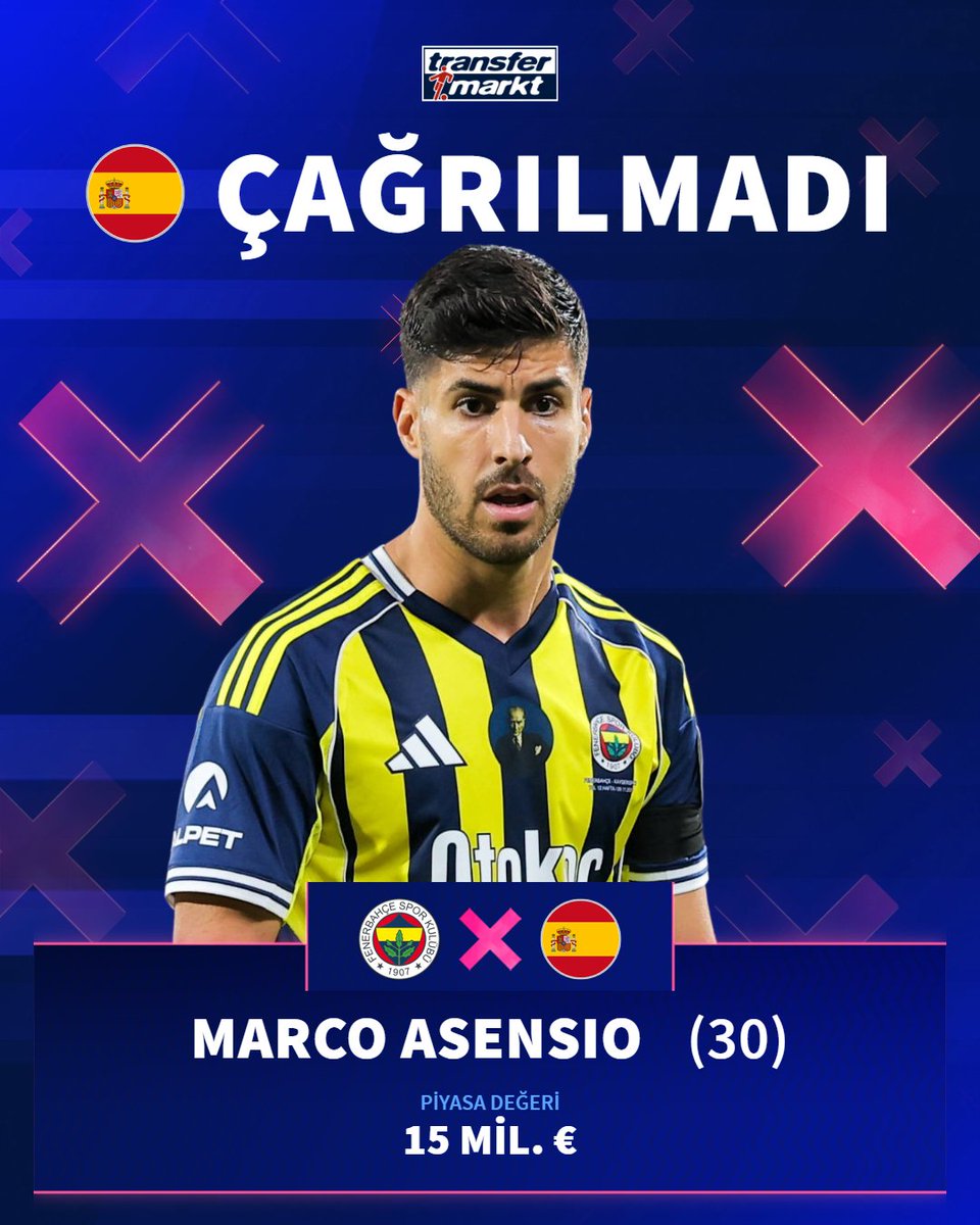 Transfermarkt.com.tr tweet media