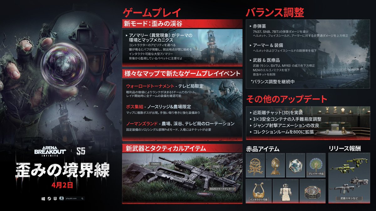 Arena Breakout Infinite 日本公式 tweet media