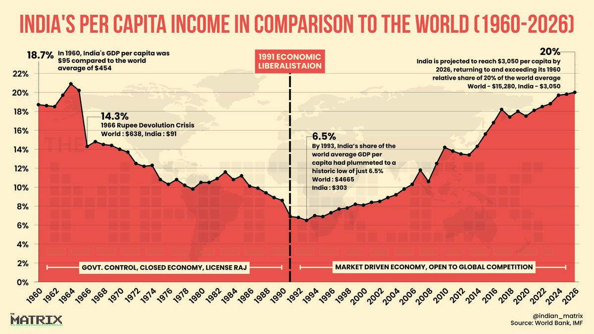 The Matrix tweet media