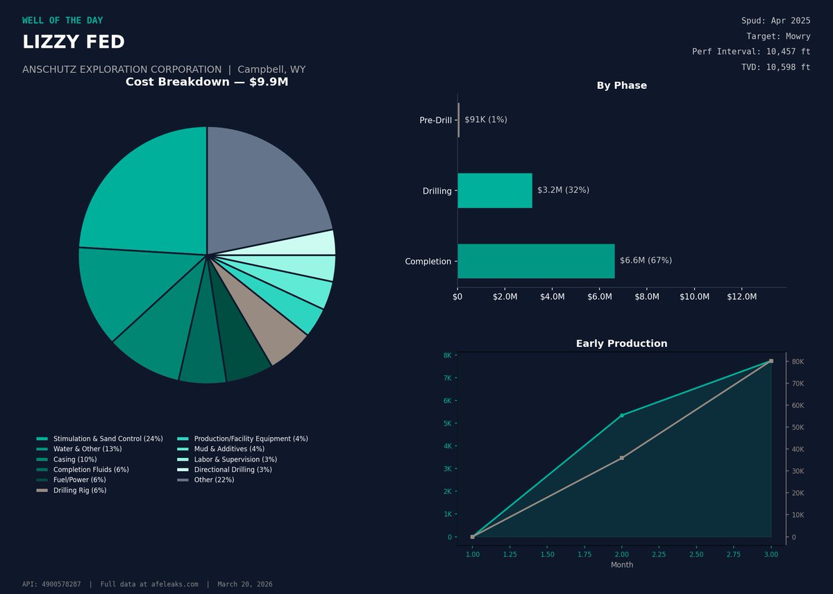 AFE Leaks tweet media