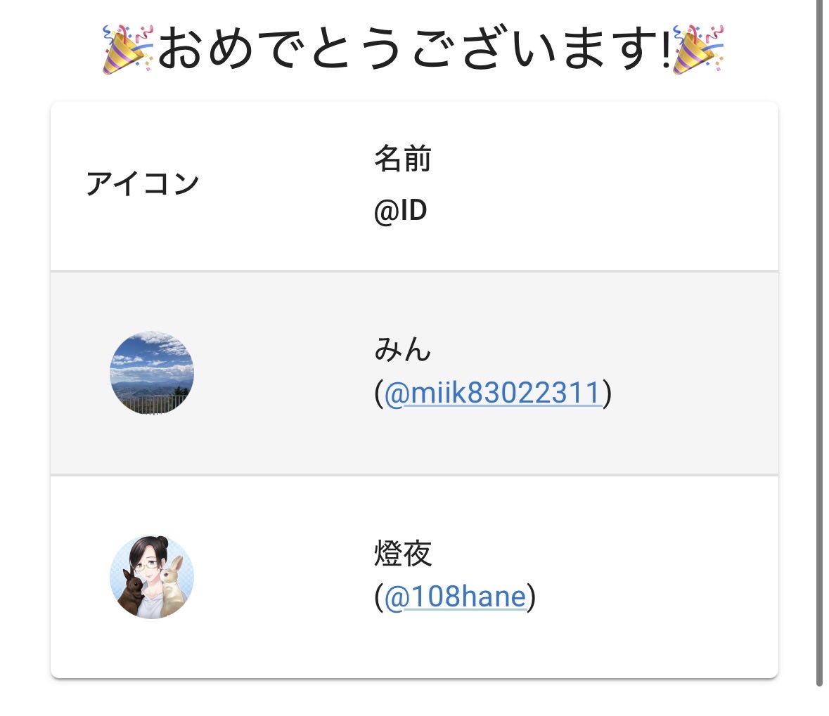 らむね🌱お菓子と鳥 tweet media