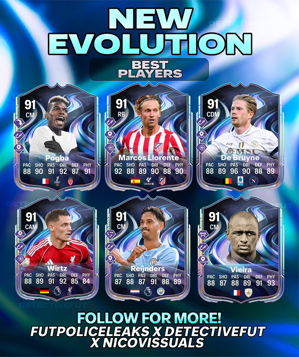 DetectiveFUT tweet media