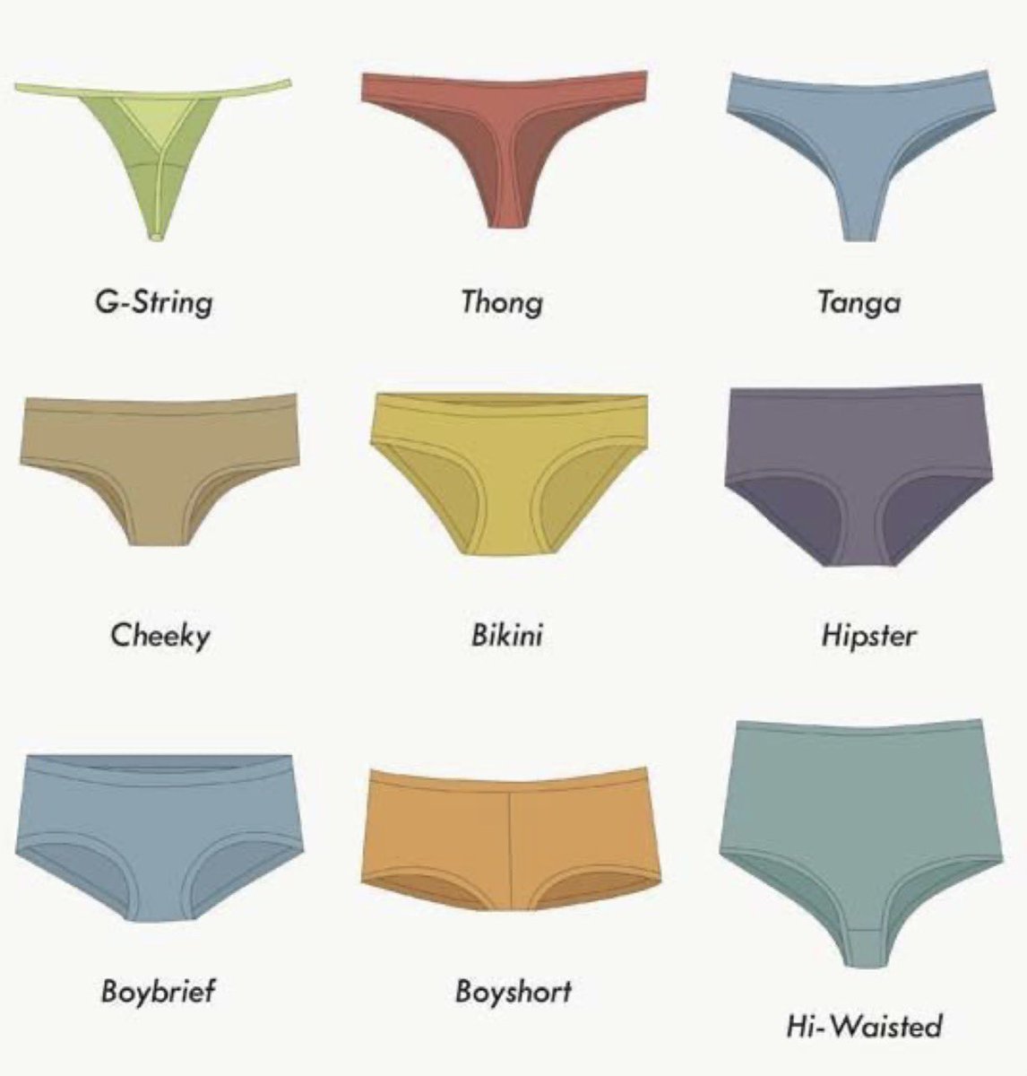 The major tweet media