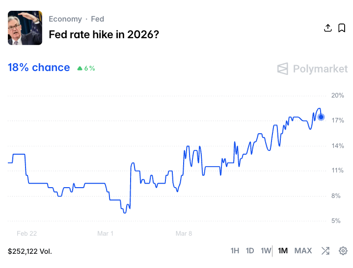 Wall St Engine tweet media