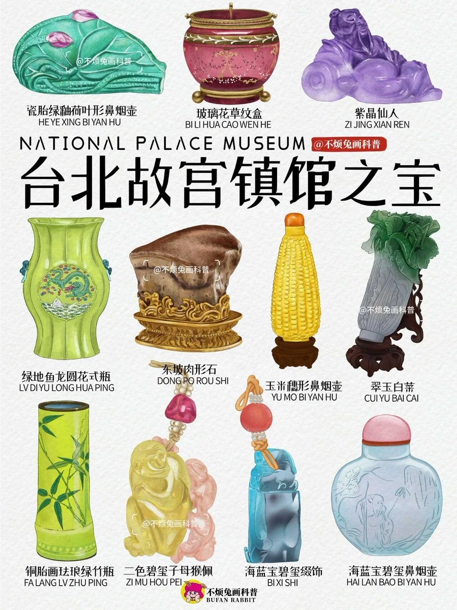 台北故宫的镇馆之宝，满满中华文明的DNA台北故宫博物院藏品多为中国