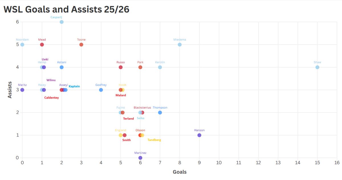 Jacob Bernstein tweet media