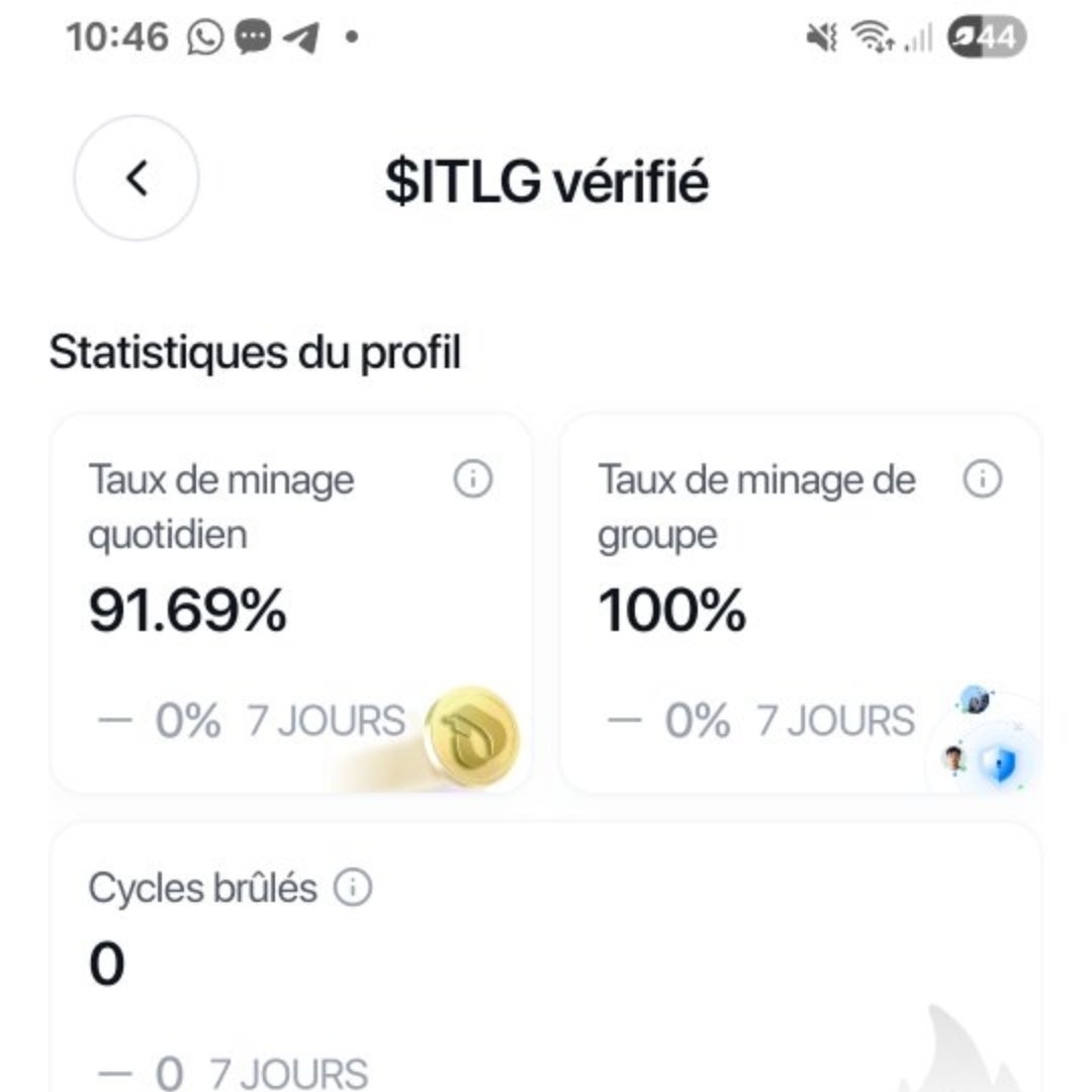 ✅ ID: 92738697849
#InterLink #ITLG #ITL #verify