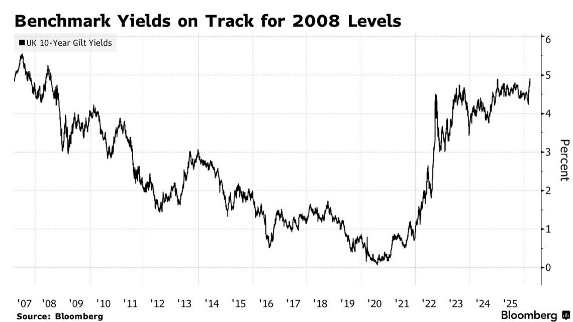 Ross Kempsell tweet media