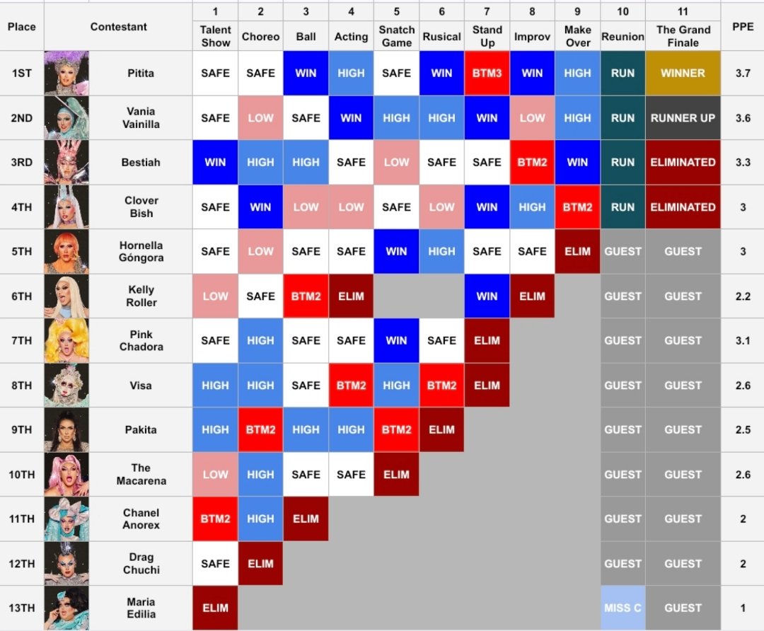 its.echoe_envy tweet media