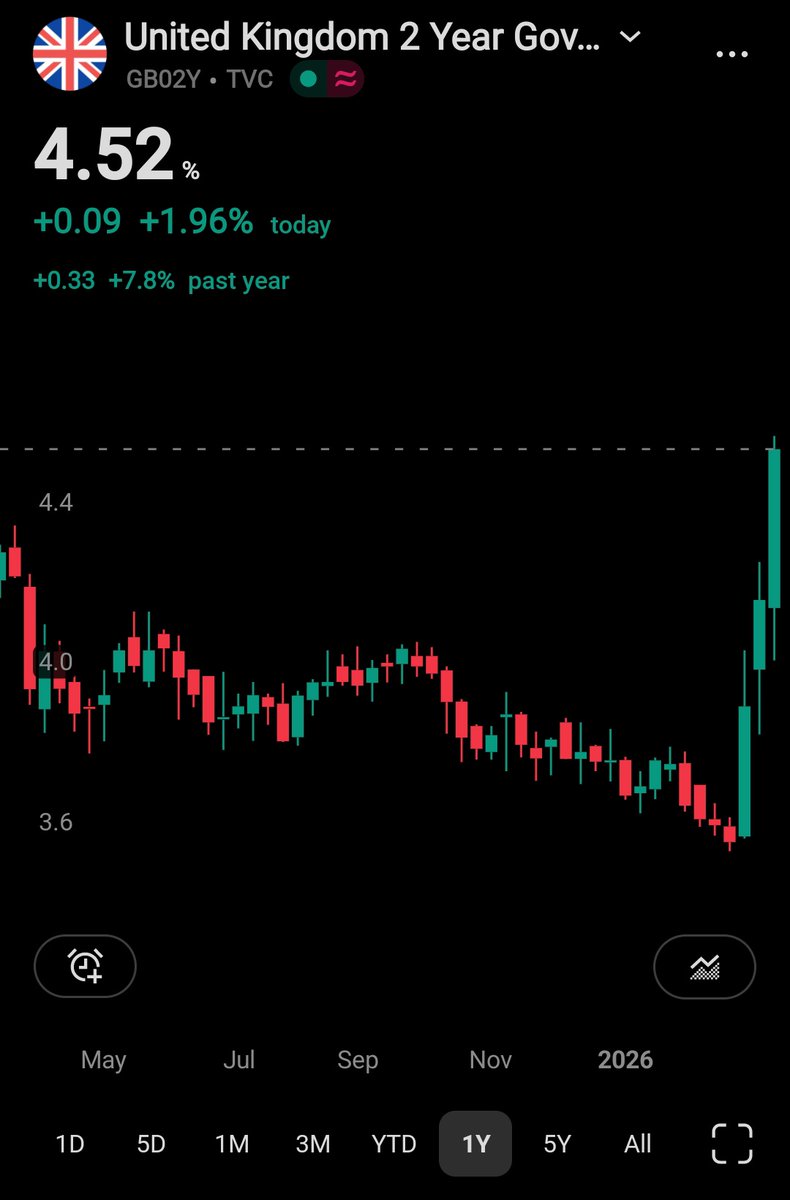 Retail Riser tweet media