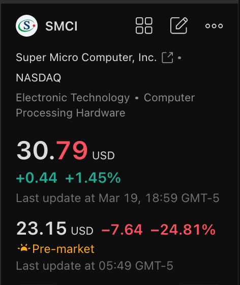 Micro2Macr0 tweet media