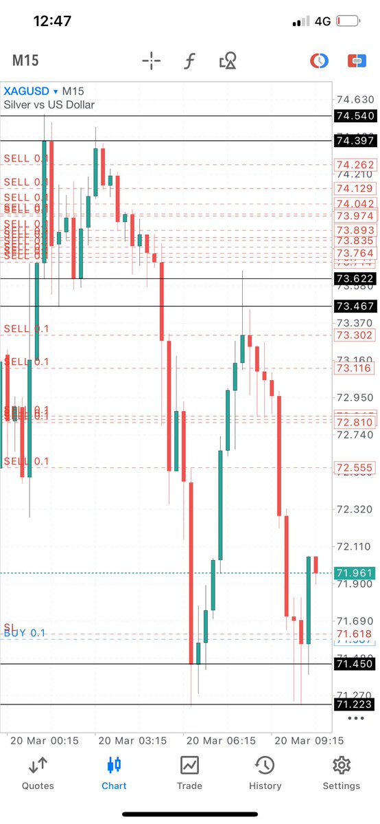 Dollar Bill tweet media