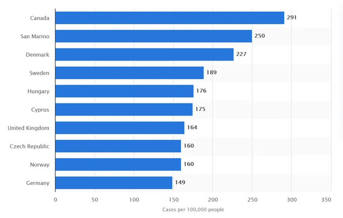 Maximum Digital Sight tweet media