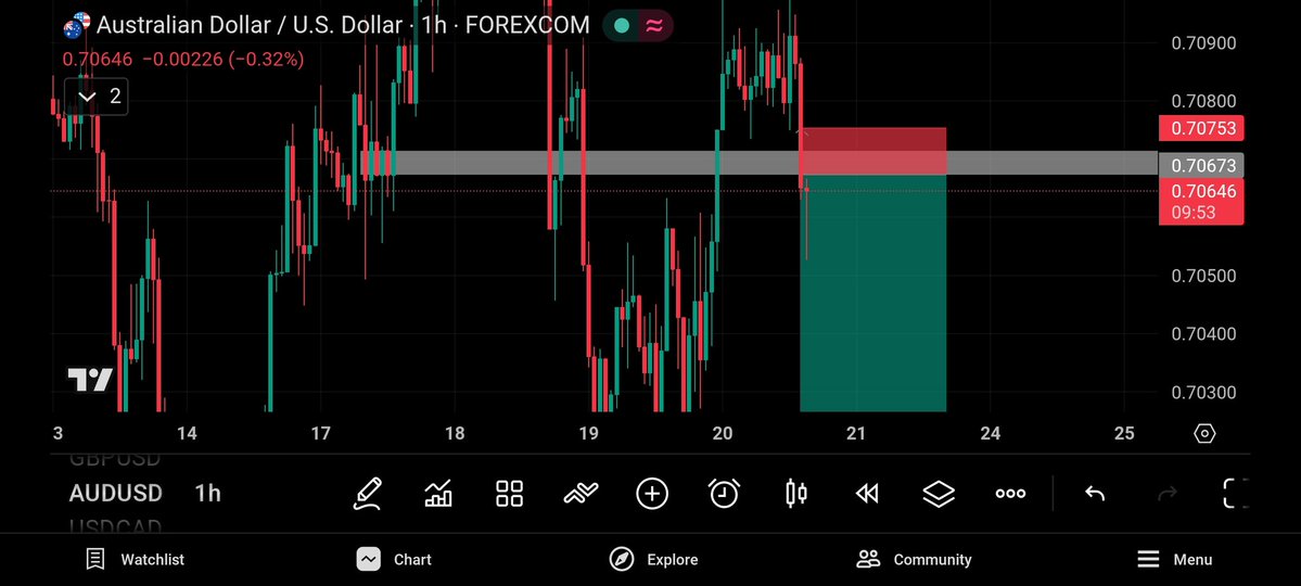 DYOR Moneytaur tweet media