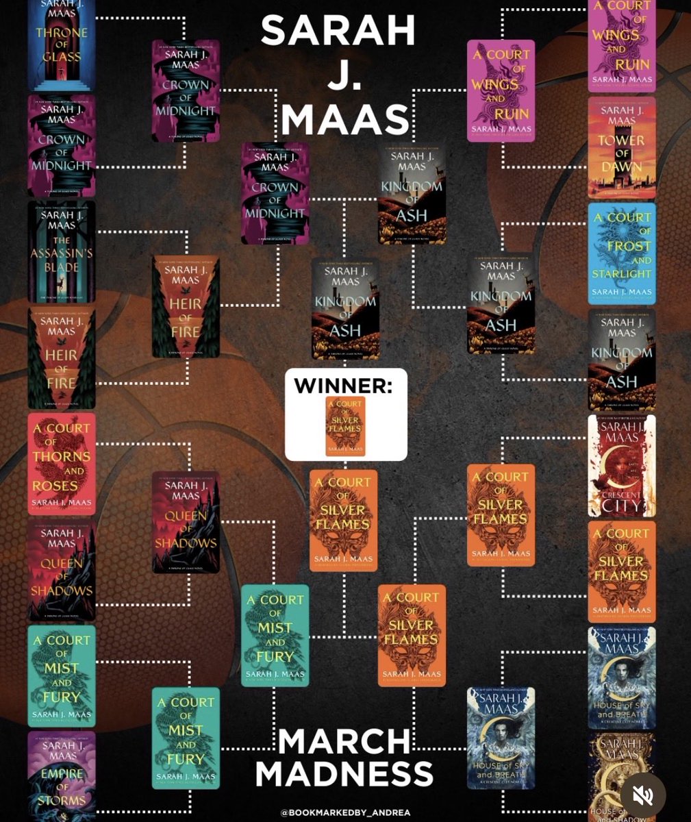 faelriel's tweet photo. Acosf winning tells me everything I need to know about what this fandom has become https://t.co/wqXqietLxN