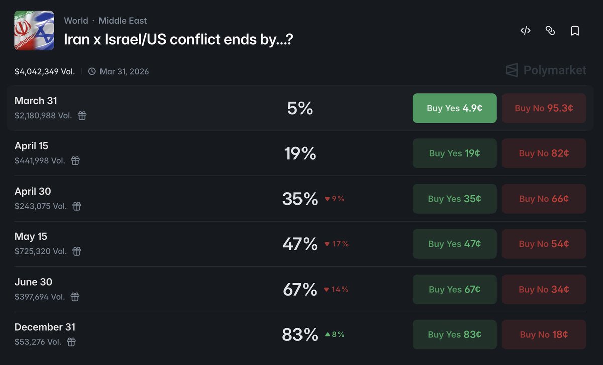 Nick Tomaino tweet media