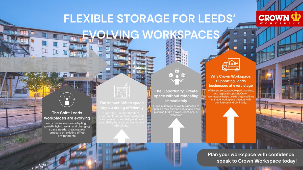 Crown Workspace tweet media