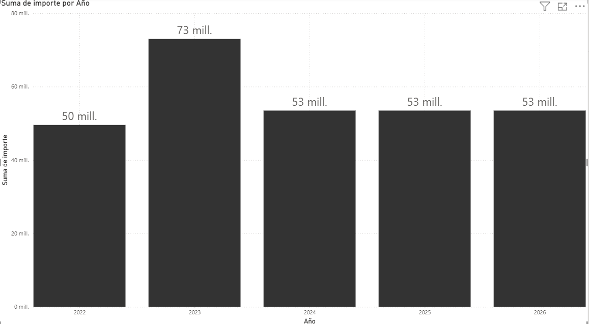 mmadrigal tweet media