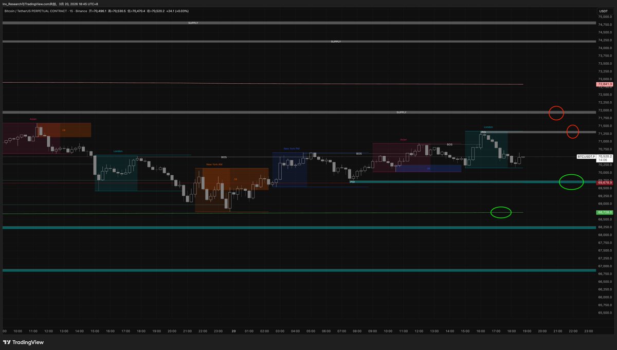 Crypto₿ tweet media
