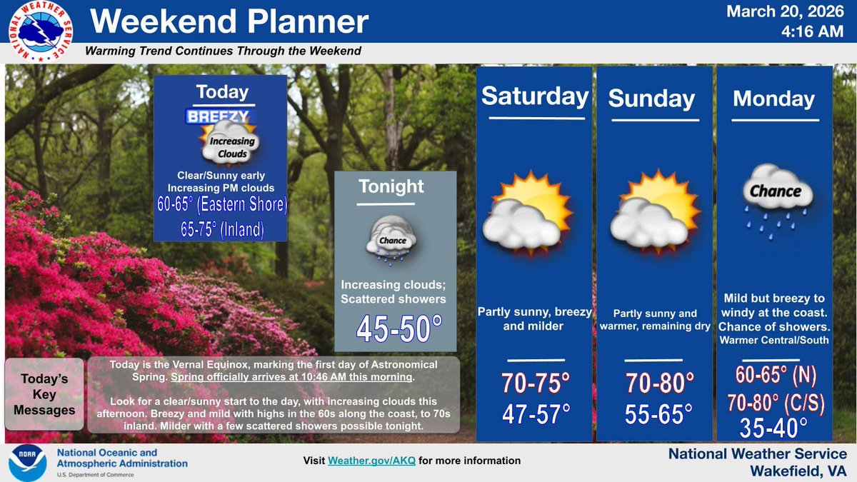 Virginia Department of Emergency Management tweet media