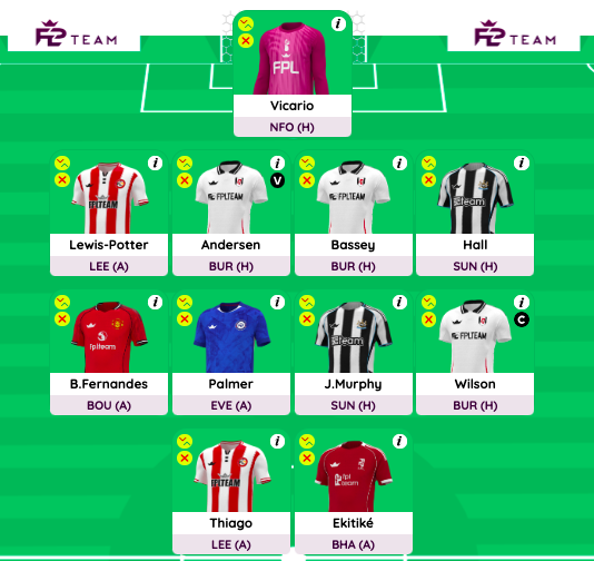 Alex Vollo tweet media