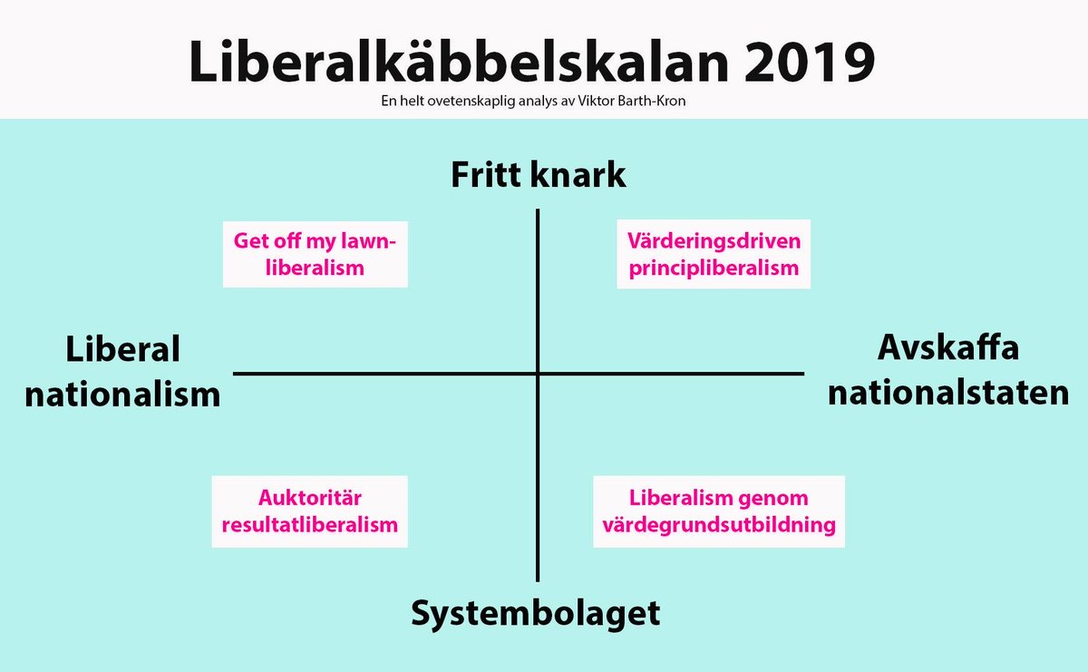 Viktor Barth-Kron tweet media