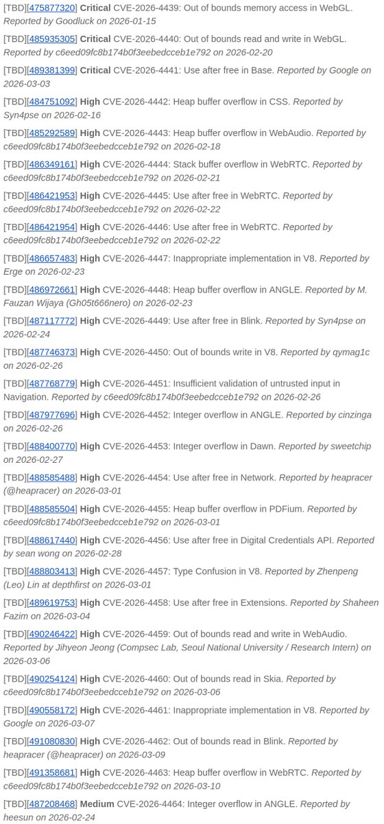 xvonfers tweet media