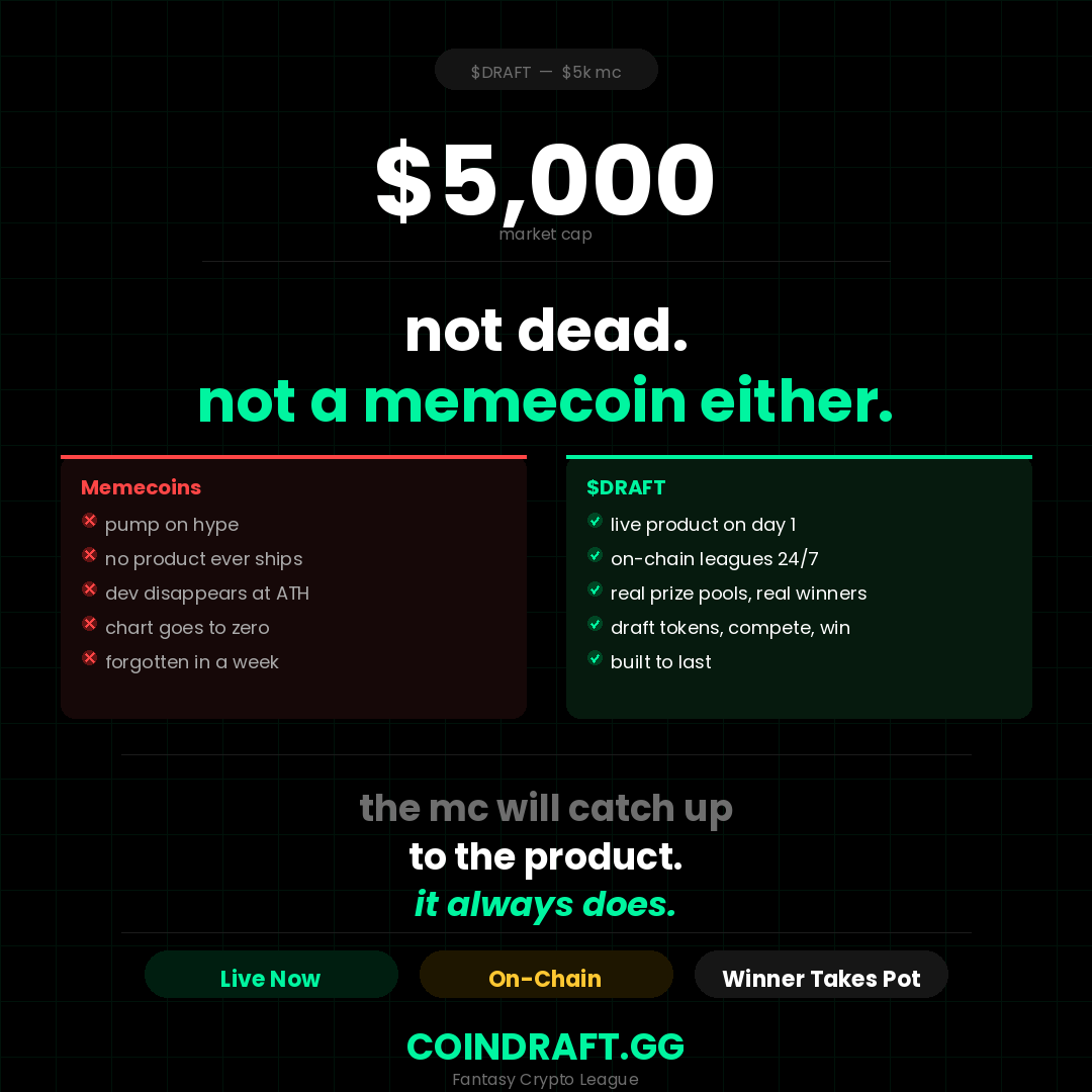 CoinDraft tweet media