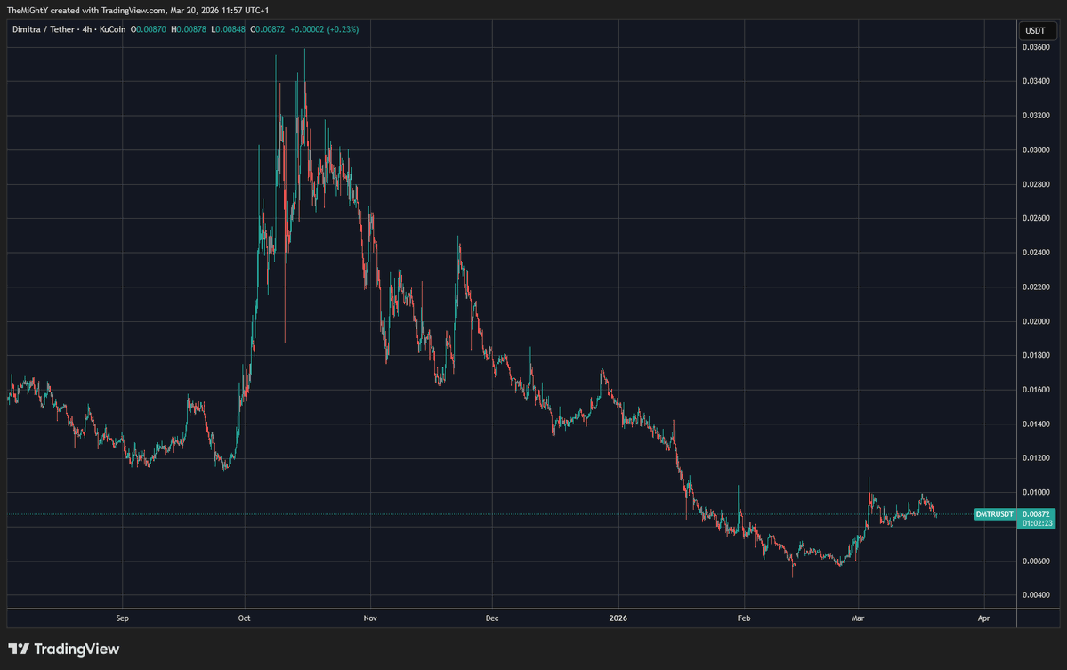 AvatardOnXRPL tweet media