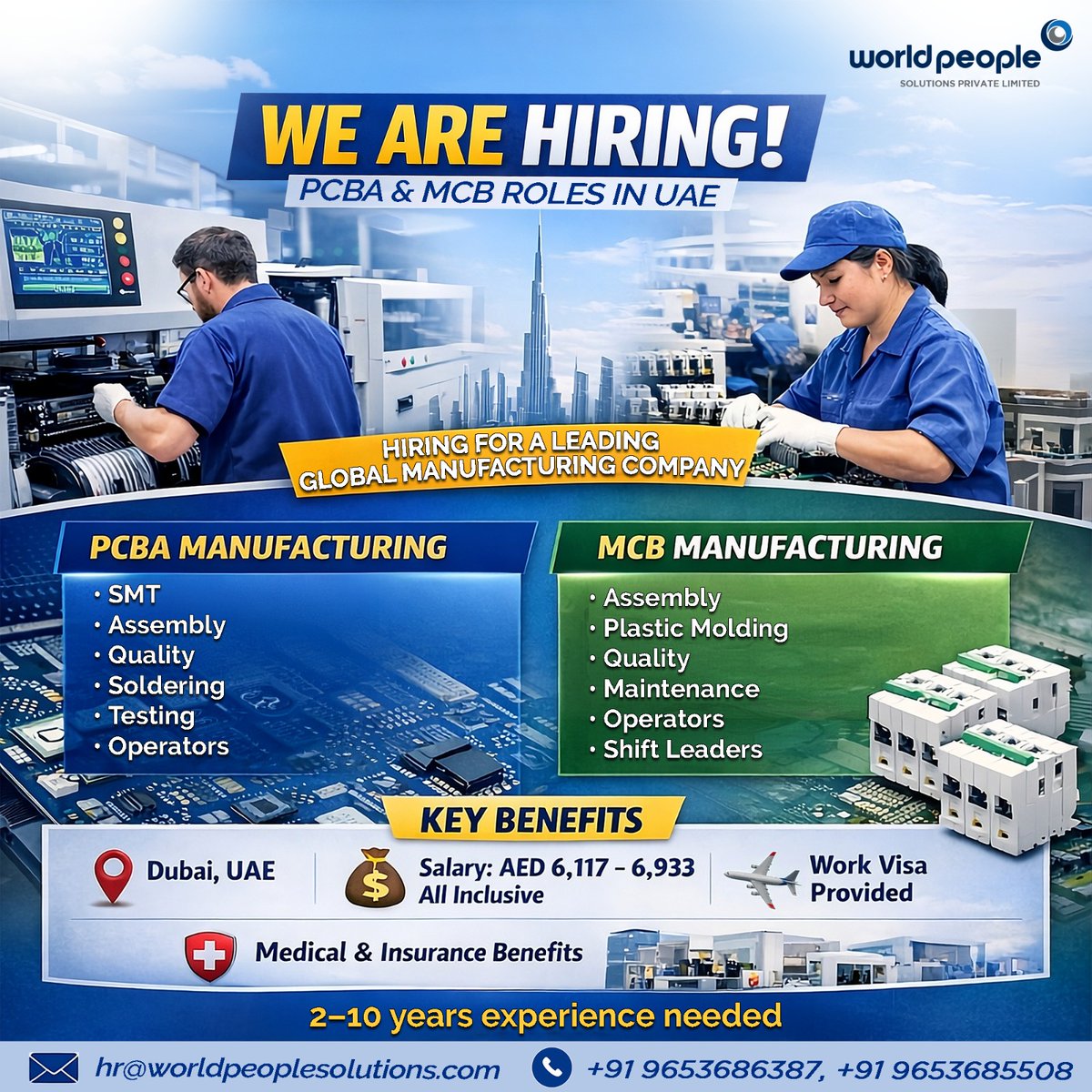 World People Solutions Private Limited tweet media