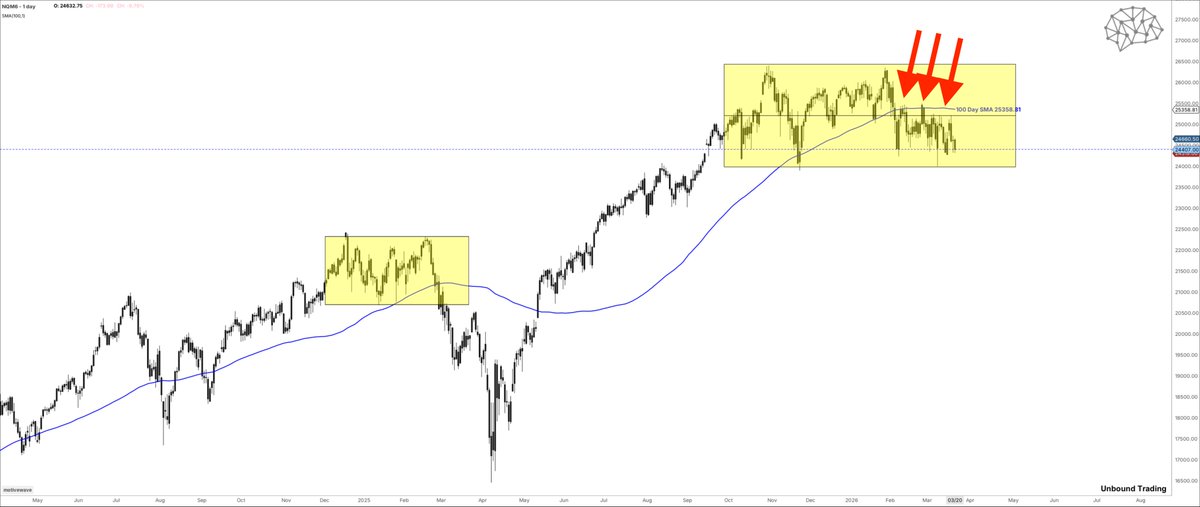 Aaron Rentfrew 🏔🏜🌋🏕 tweet media