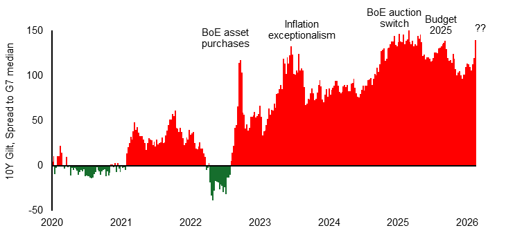 Simon French tweet media