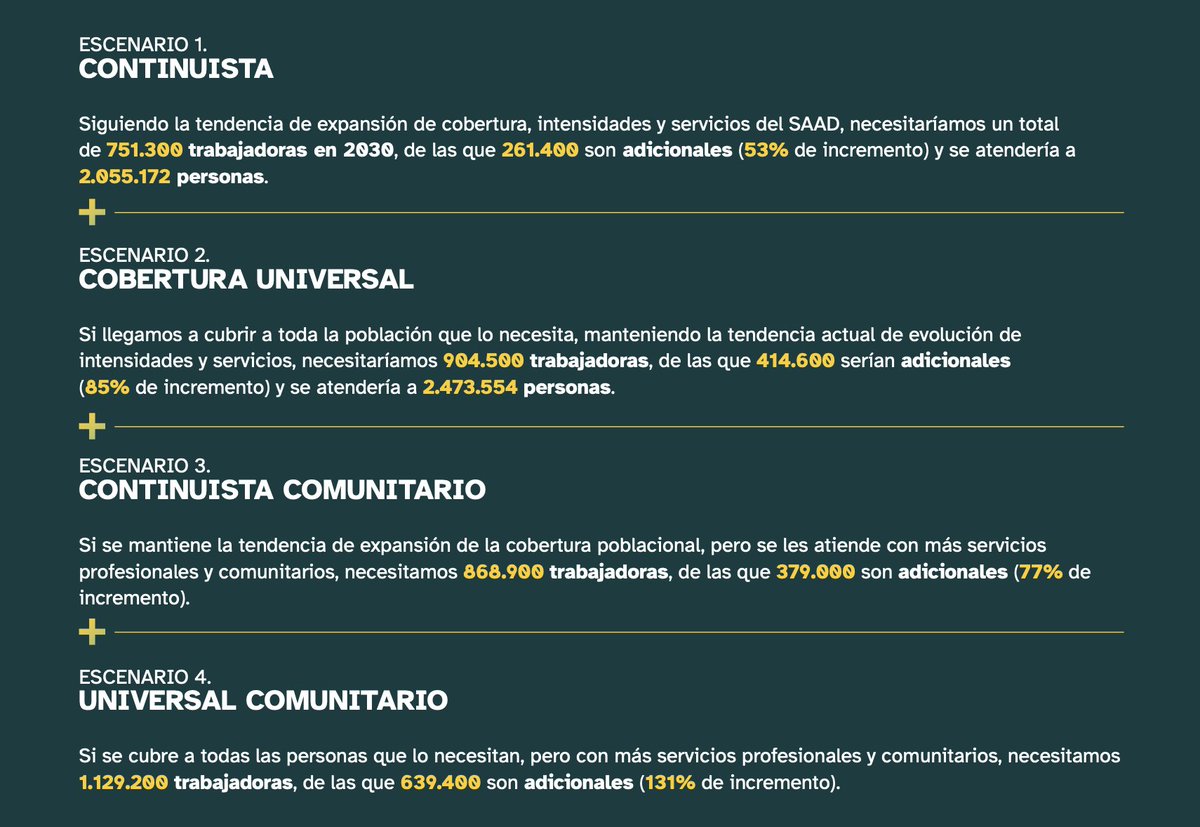FADE Foro Andaluz de Dependencia tweet media
