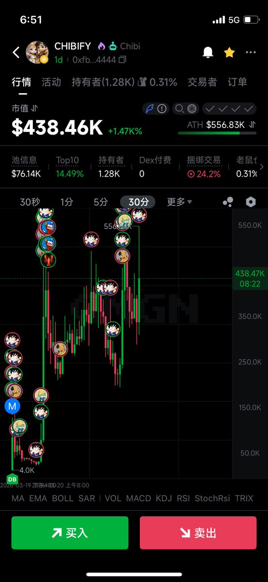 李大白🔶BNB tweet media